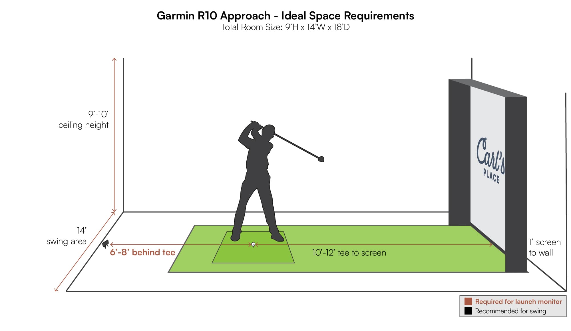 Garmin golf swing hot sale analyzer reviews